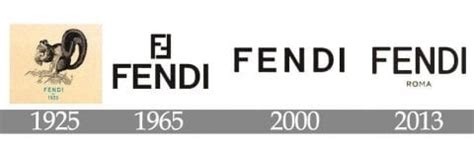 impresa fendi storia|fendi rome history.